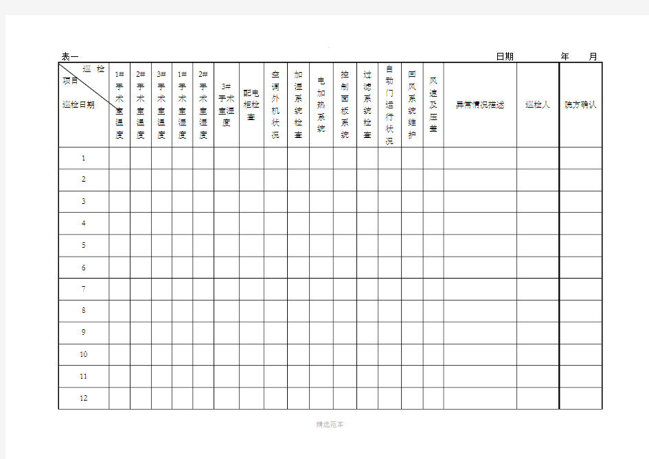 设备日常巡检记录表