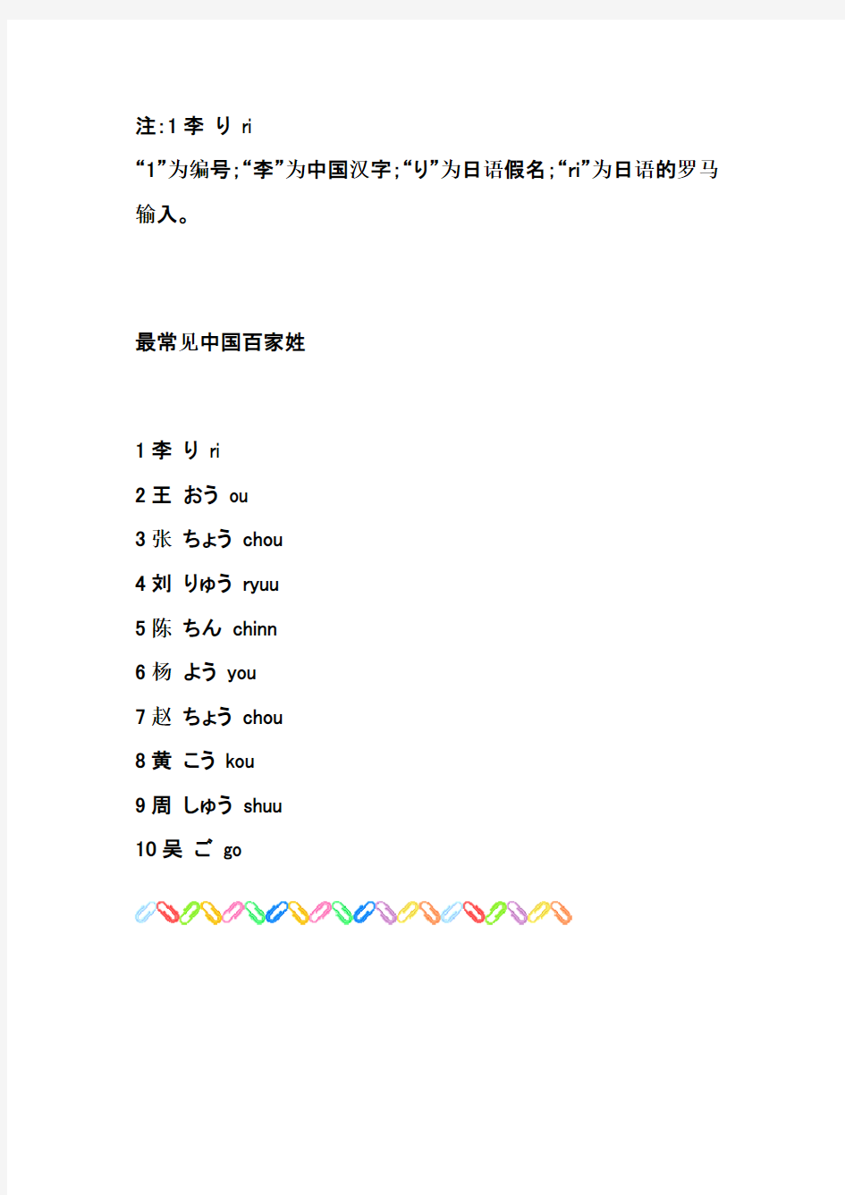 中国姓氏日语读法辞典(常见姓氏100)