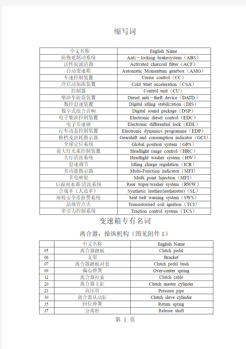 变速箱构造中英文对照表-7页精选文档