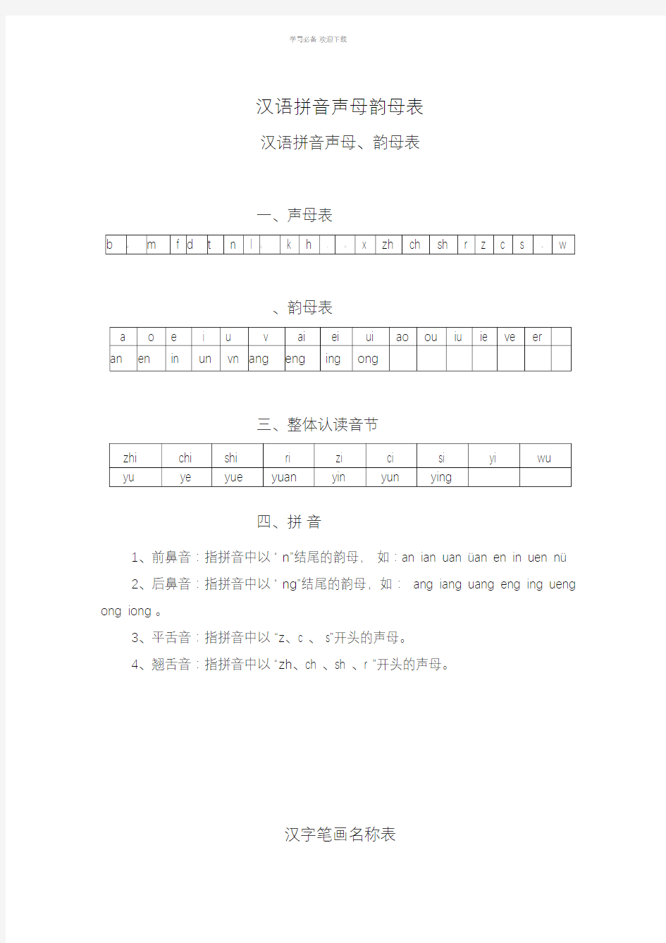 汉语拼音与汉字书写