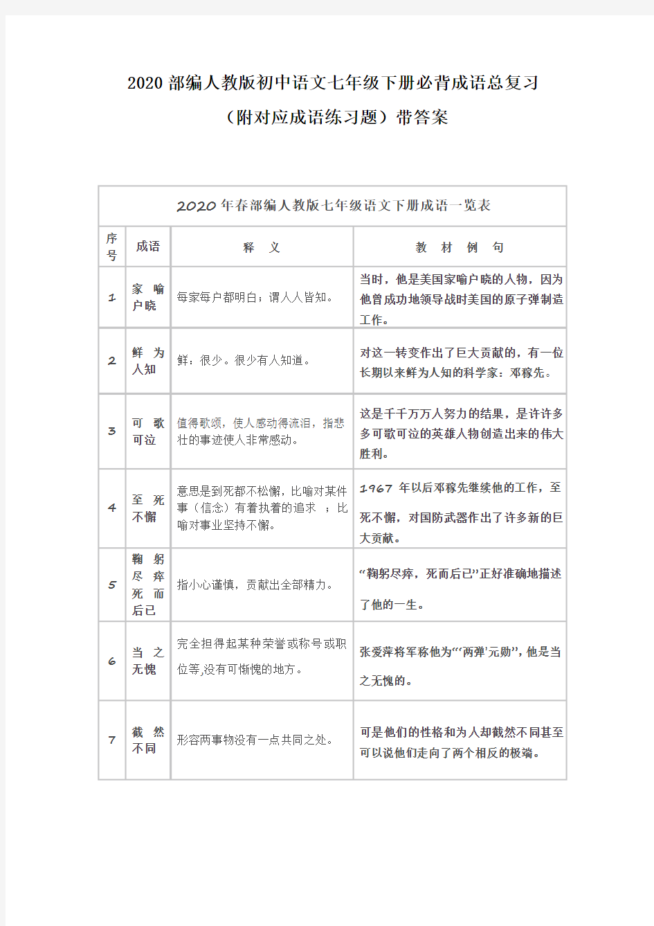 2020部编人教版初中语文七年级下册必背成语总复习(附对应成语练习题)带答案