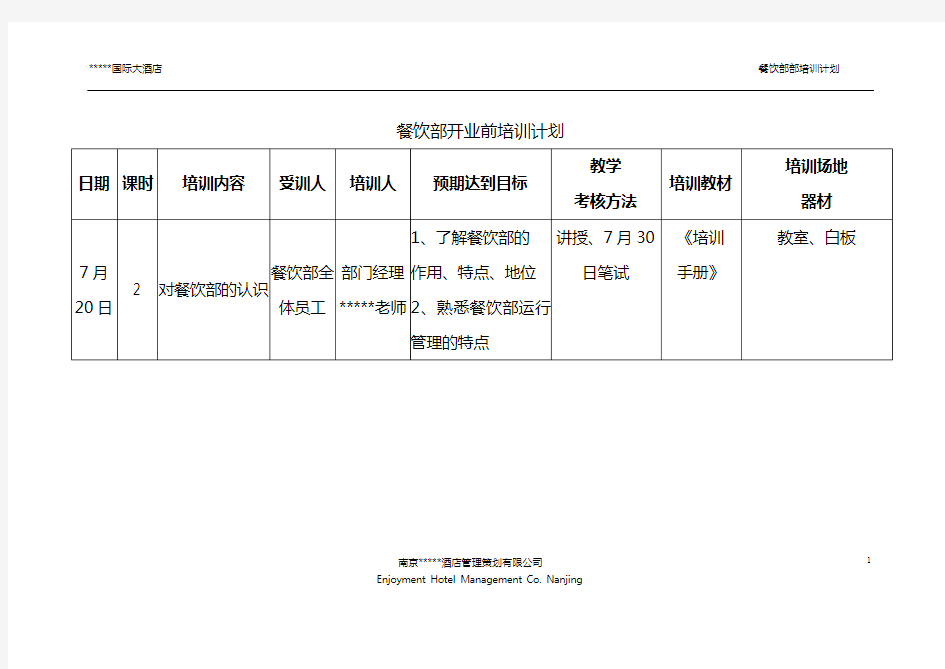 (餐饮管理)餐饮部开业前培训计划