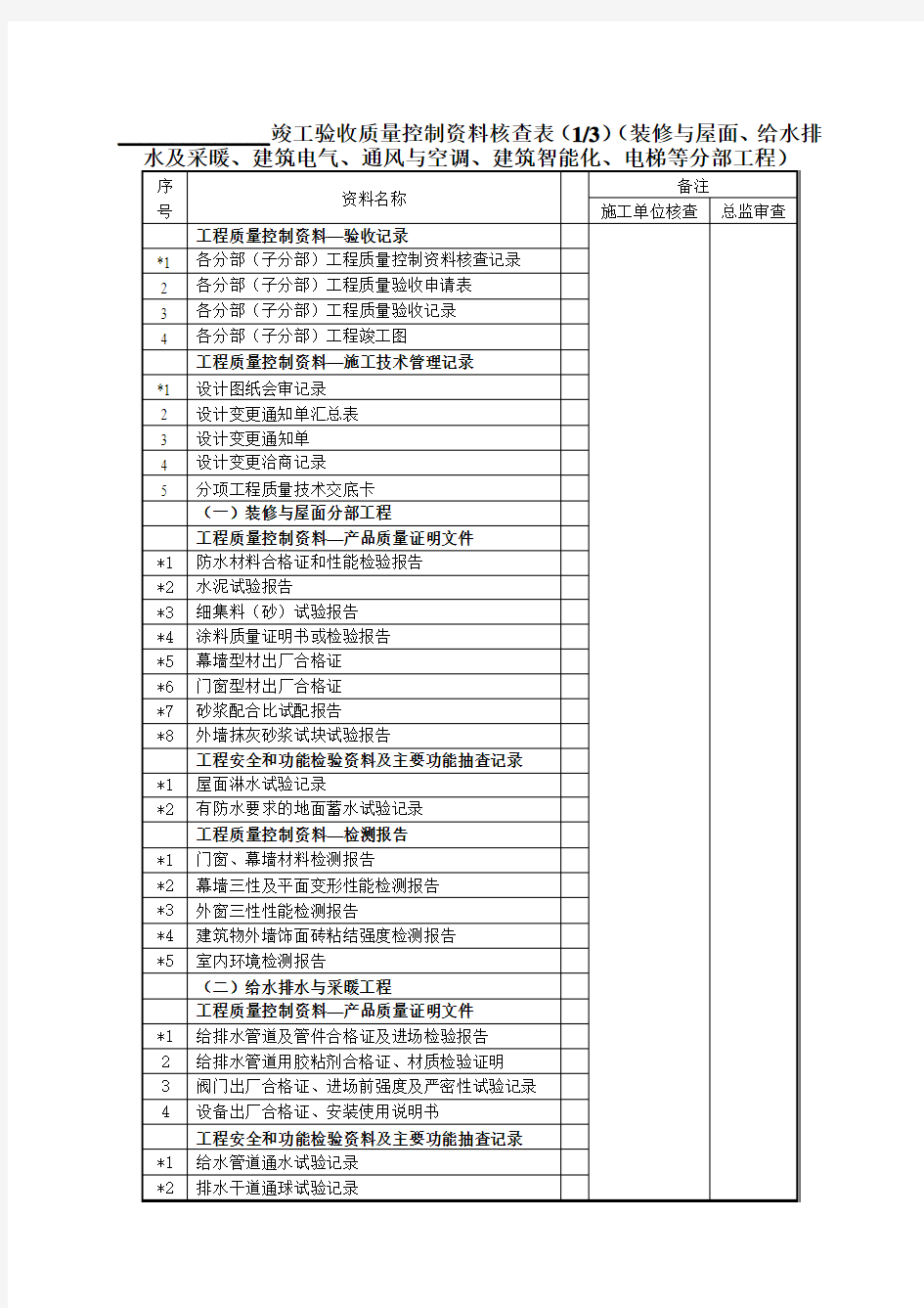 竣工验收质量控制资料核查表