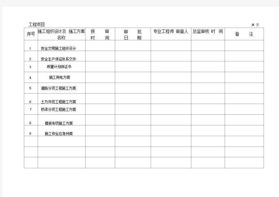 监理各类台帐最新