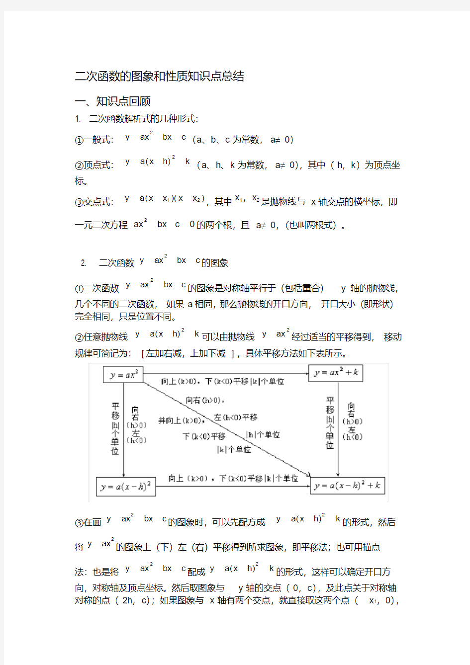  二次函数图象和性质知识点总结