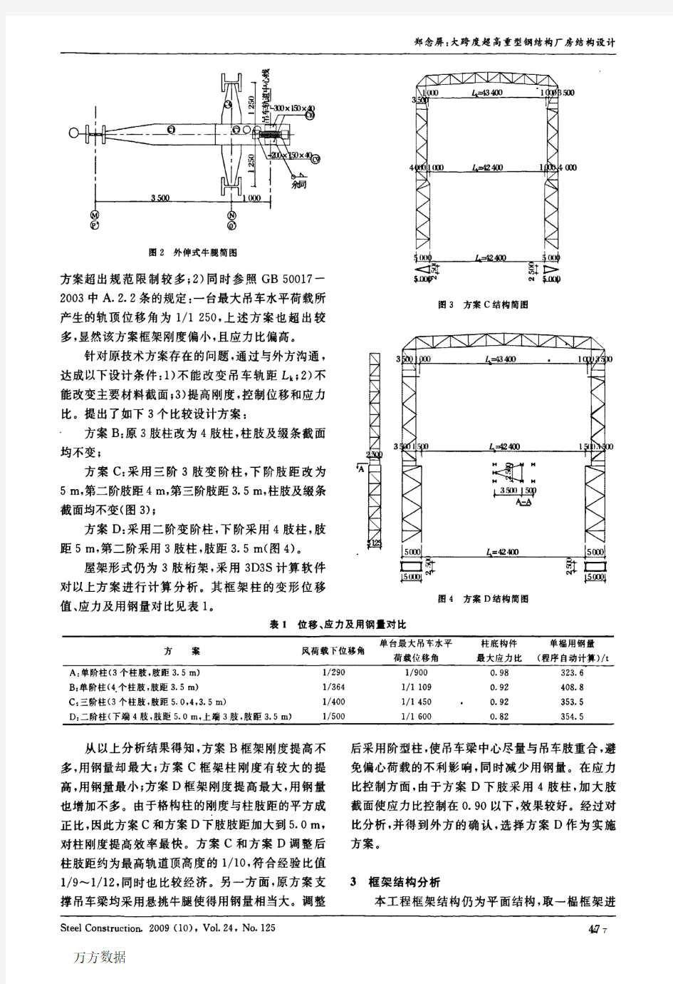 大跨度超高重型钢结构厂房结构设计