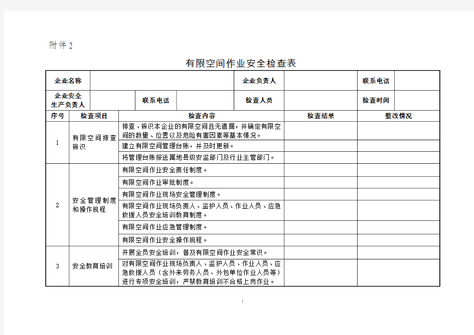 有限空间作业安全检查表