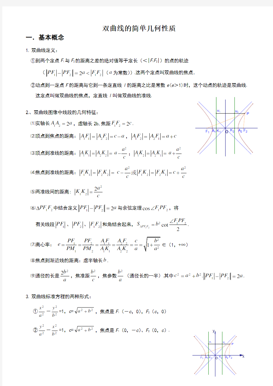 双曲线的简单几何性质总结归纳(人教版)