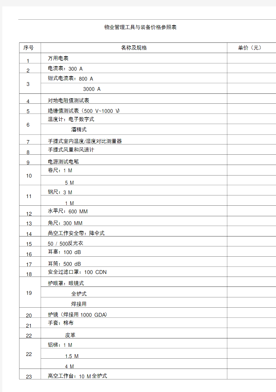 物业管理工具目录与装备价格参照表