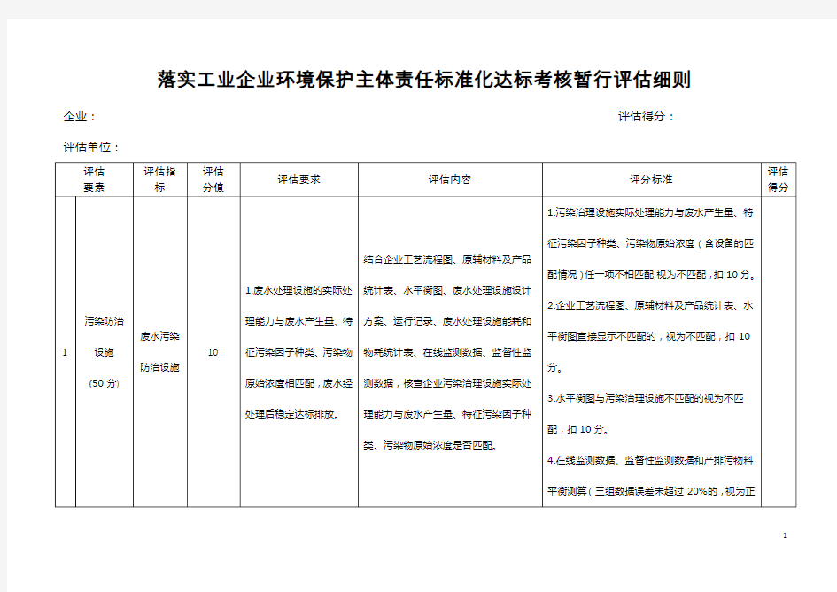 标准化达标考核暂行评估细则