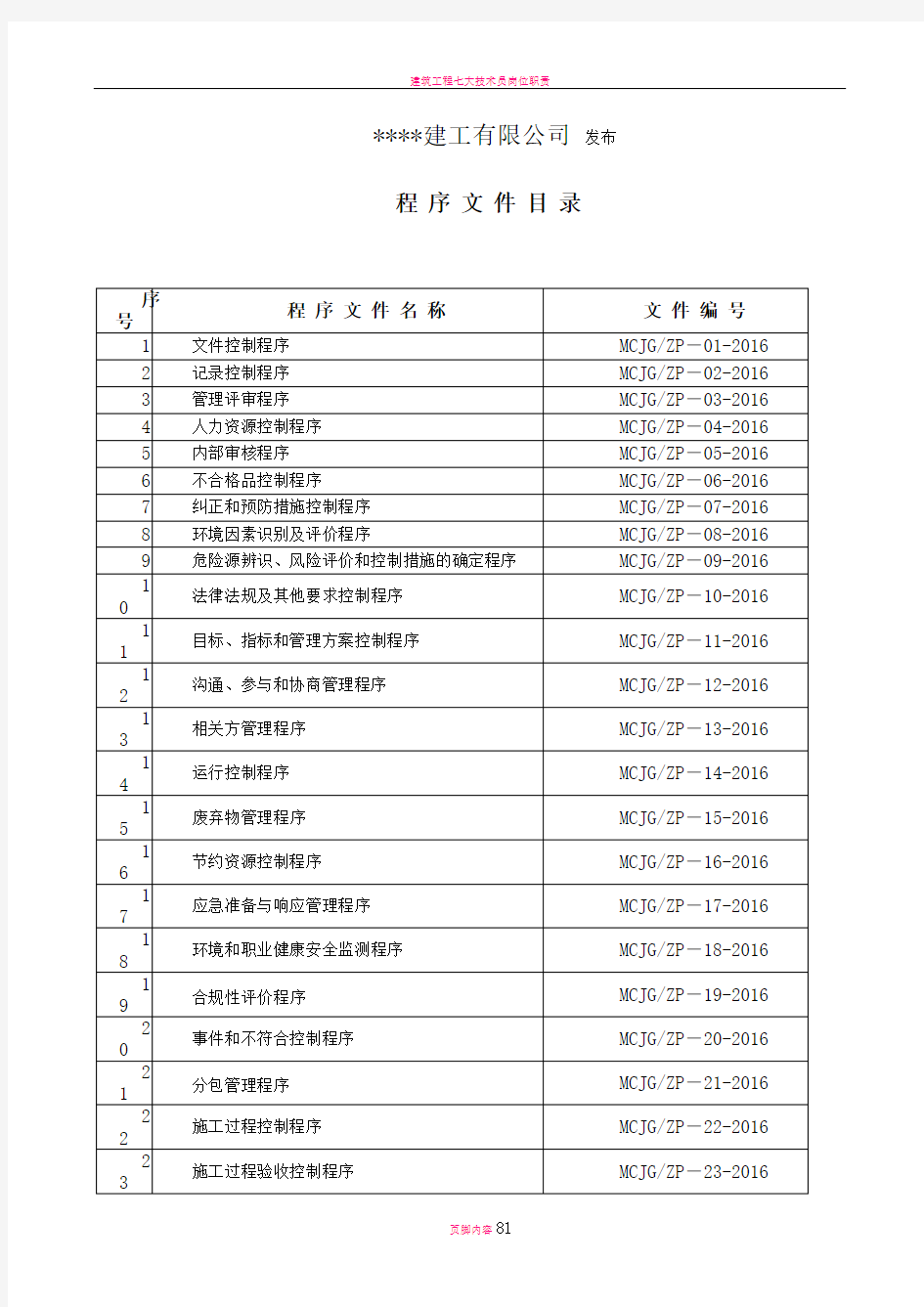 建筑工程三体系ISO9001-2015全套程序文件