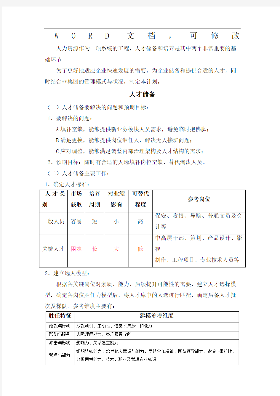 现代企业关键岗位人才储备及培养计划