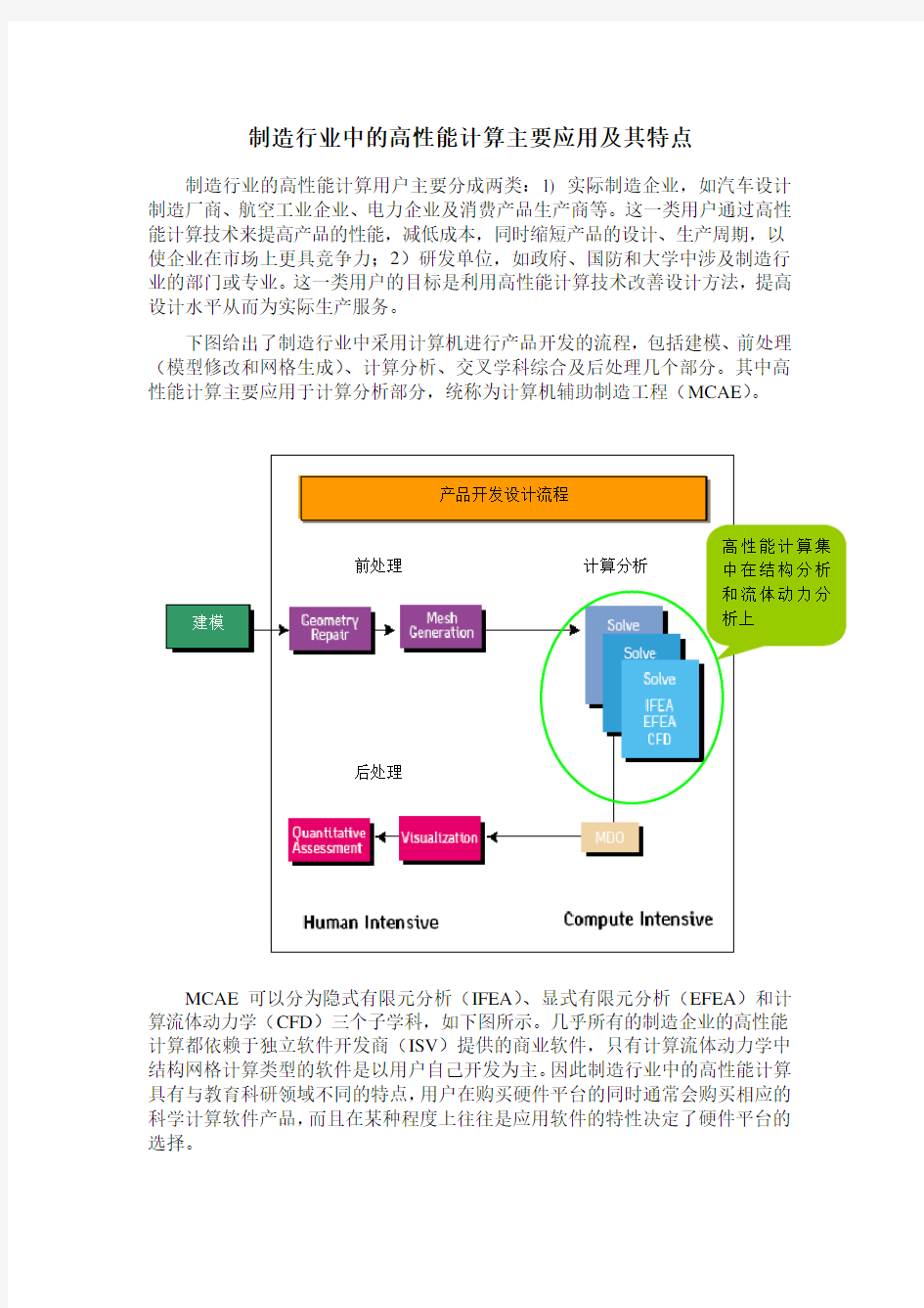 制造行业中的高性能计算主要应用及其特点(精)