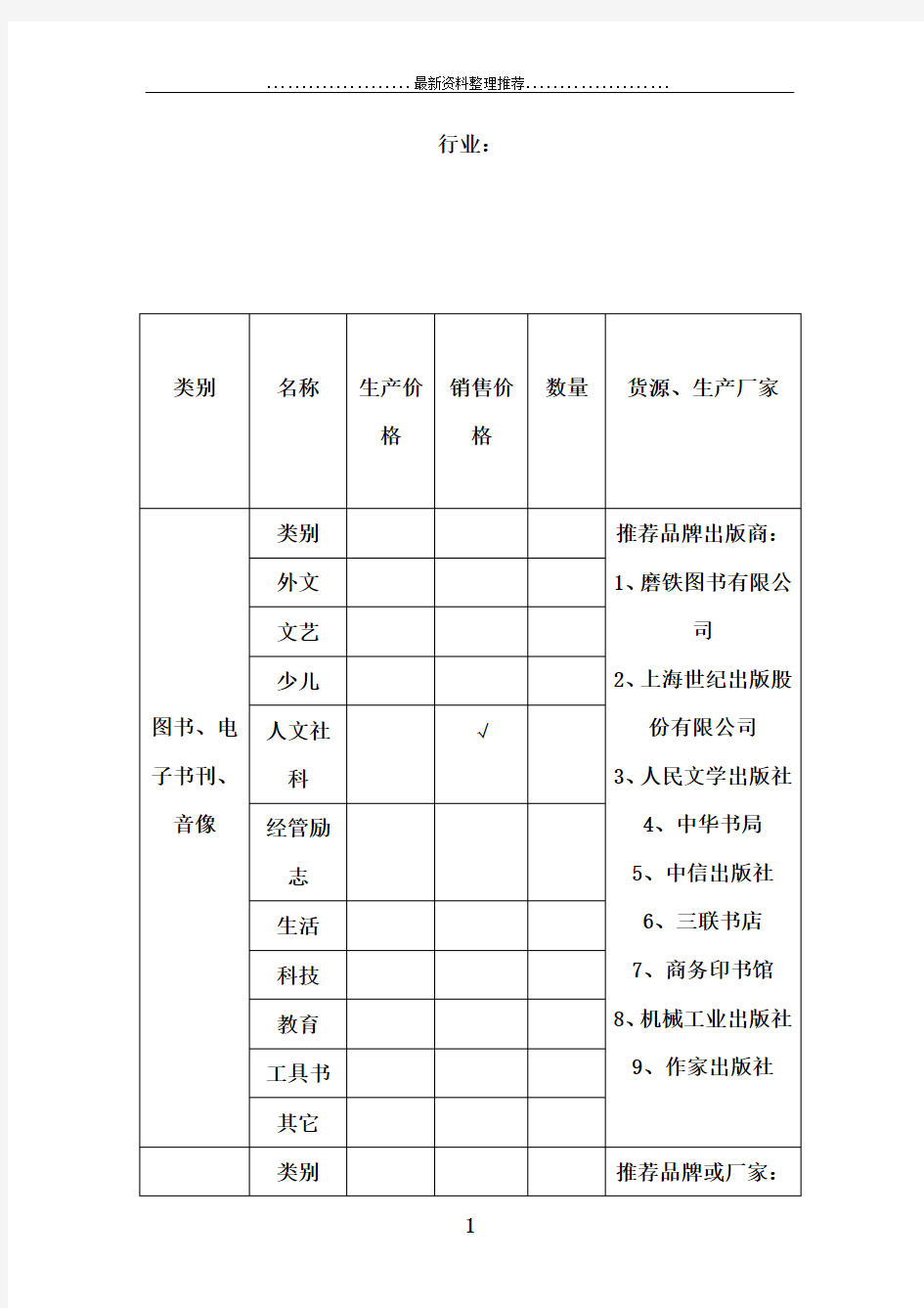 电子商务产品分类