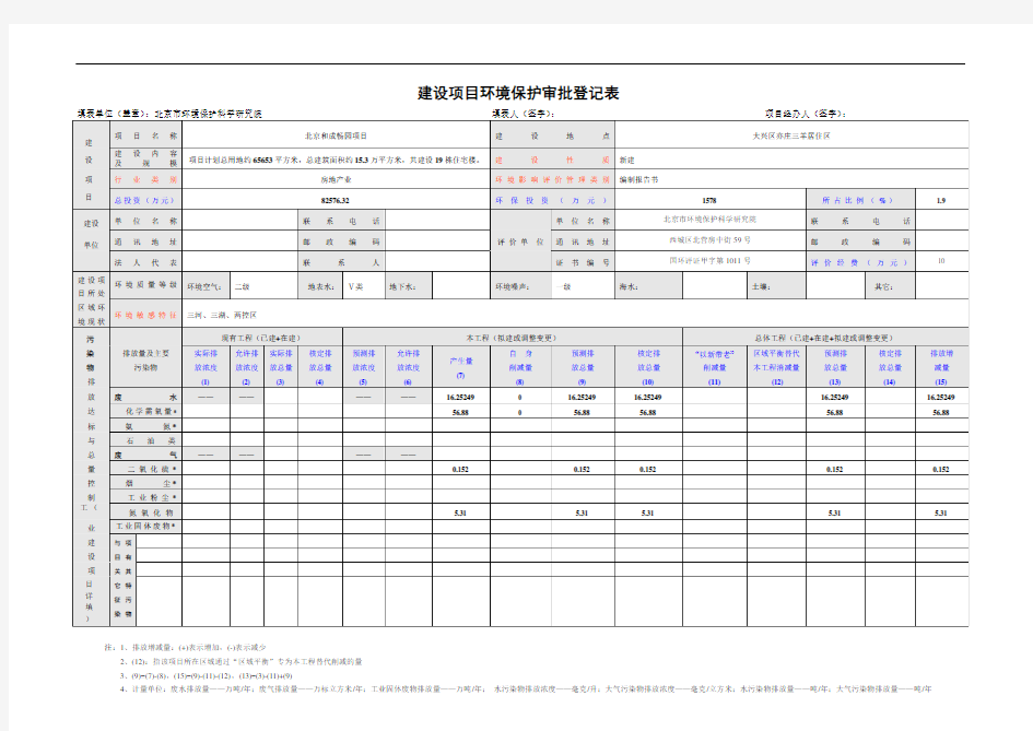 建设项目环境保护审批登记表