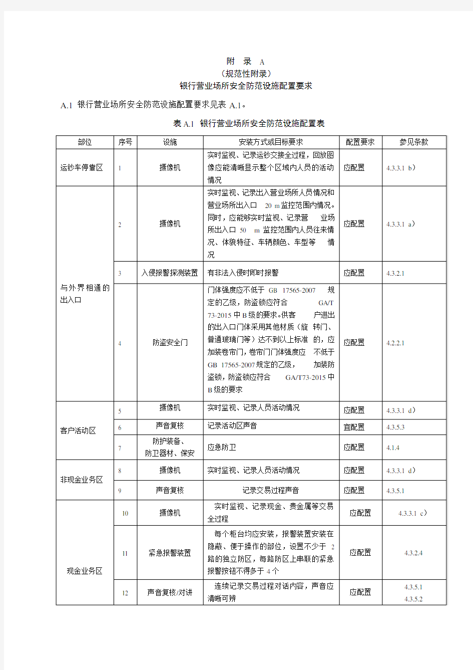 最新银行营业场所安全防范要求(ga38—)