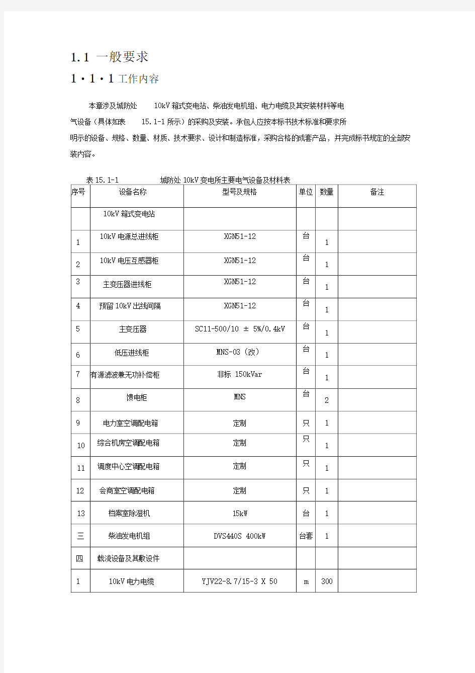 KV箱式变电站专业技术参数