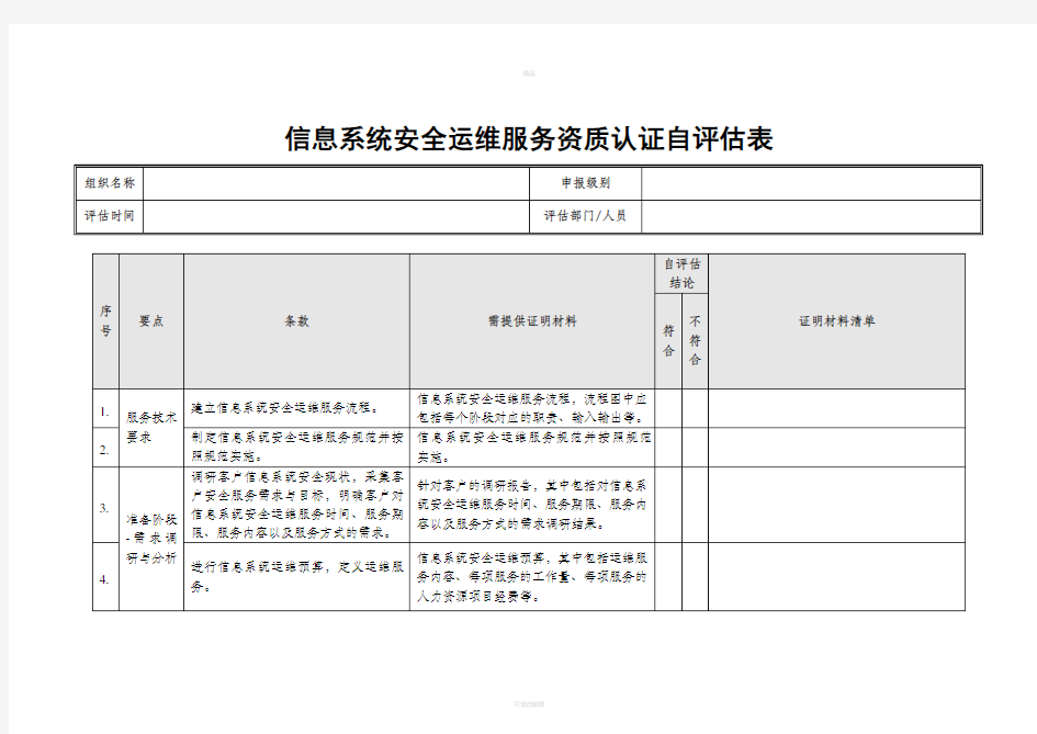 信息系统安全运维服务资质认证自表