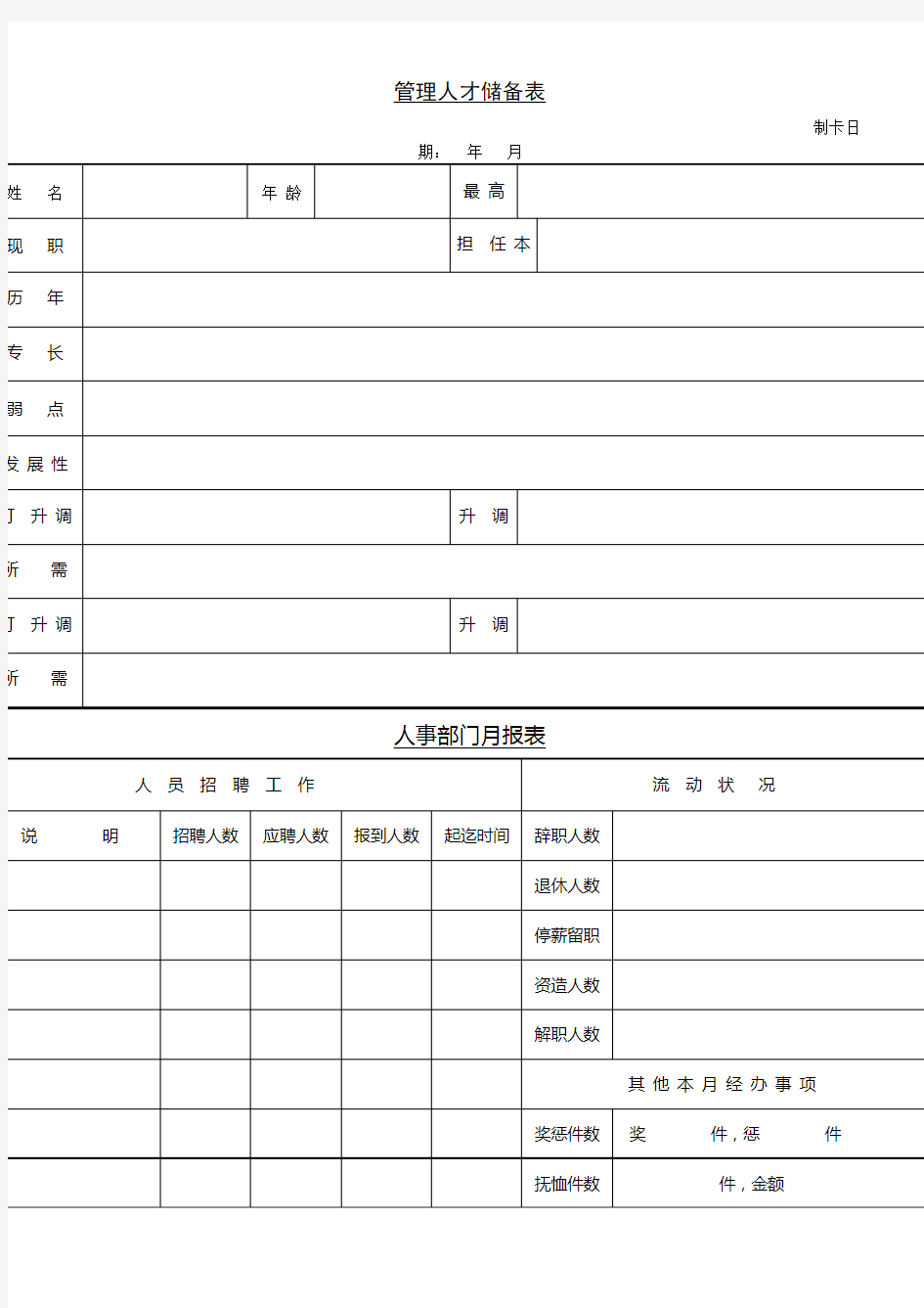 日常员工管理表格