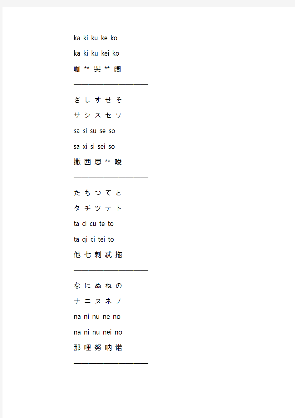 日语五十音图的读法与写法 