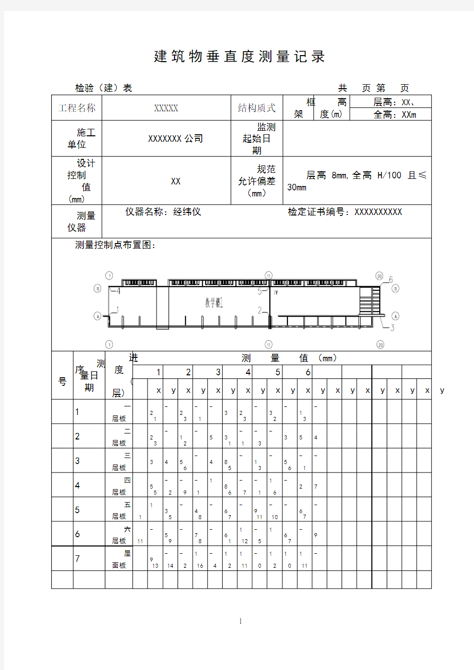 建筑物垂直度测量记录