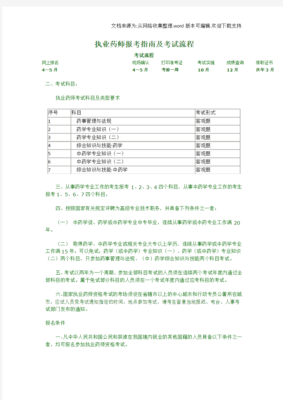 执业药师报考指南及考试流程