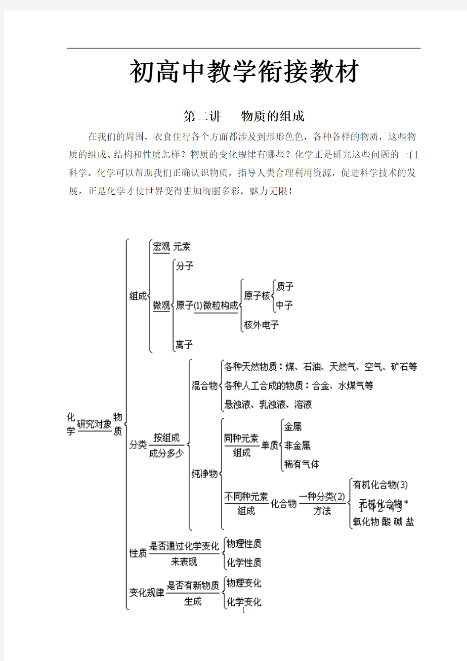 2018暑假人教版初升高化学衔接教材