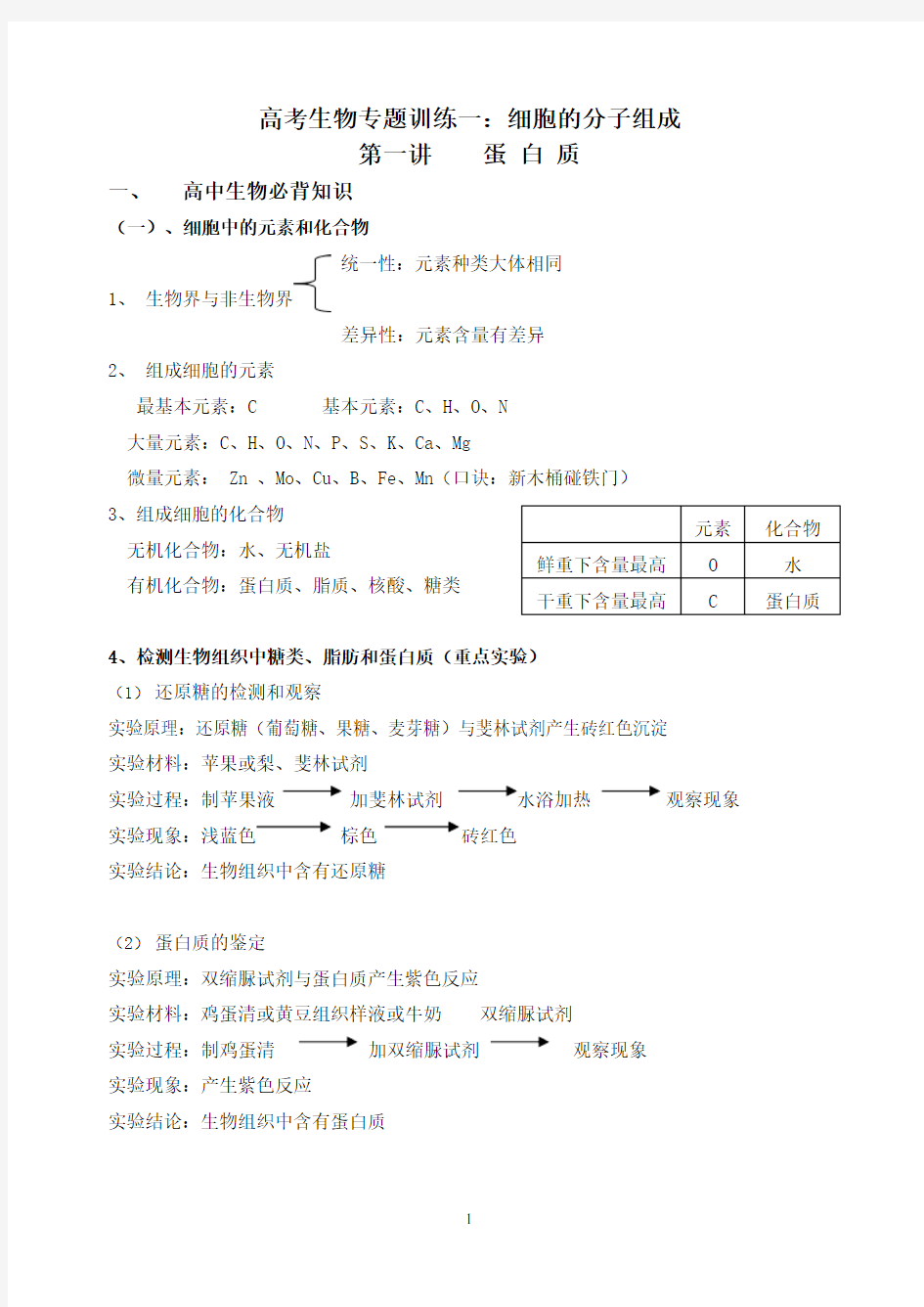 高中生物一轮复习资料——蛋白质专题