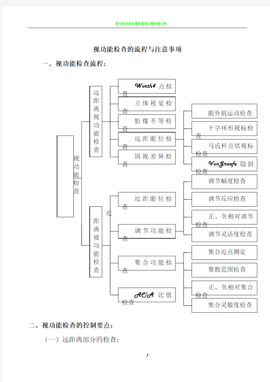 视功能检查流程