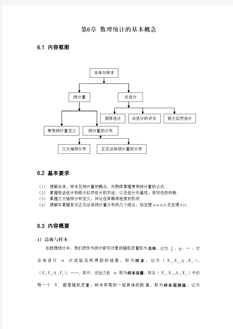 第6章 数理统计的基本概念1内容框图