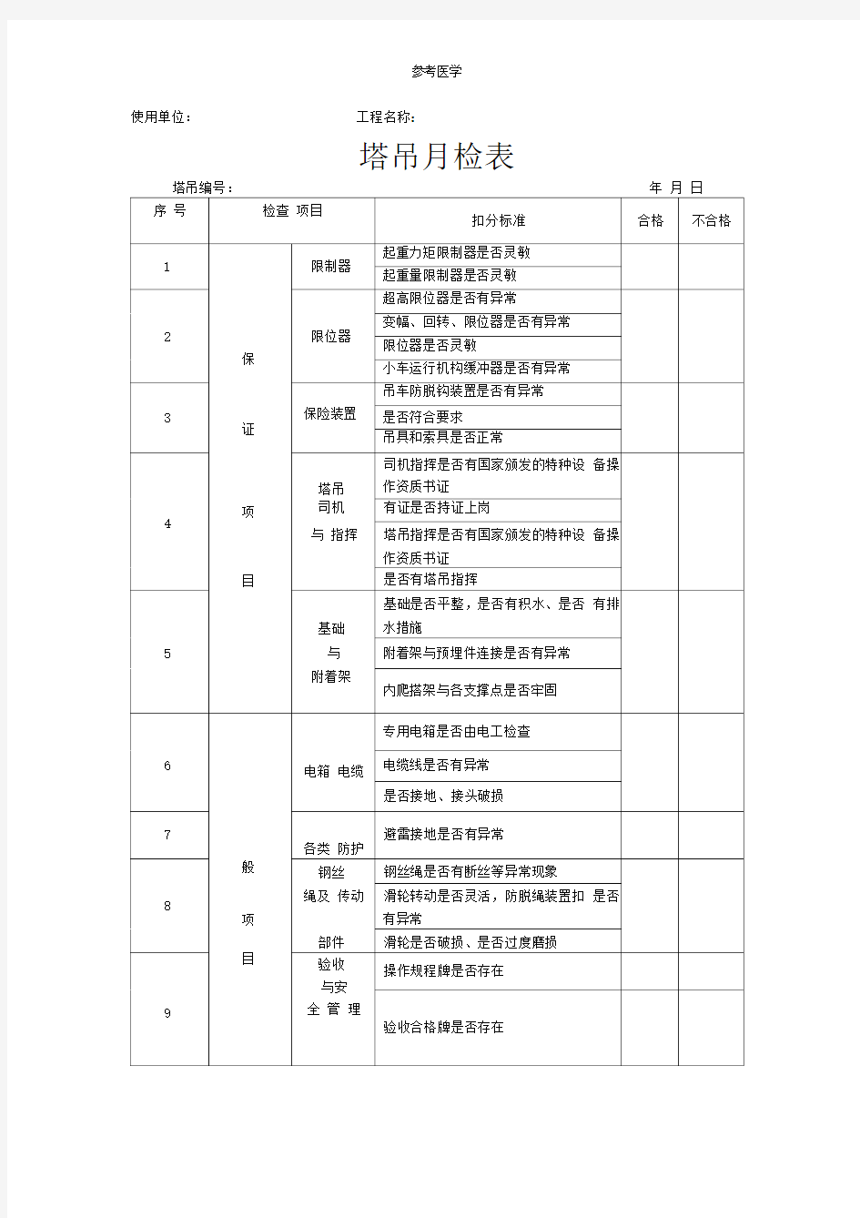 塔吊周检月检记录表