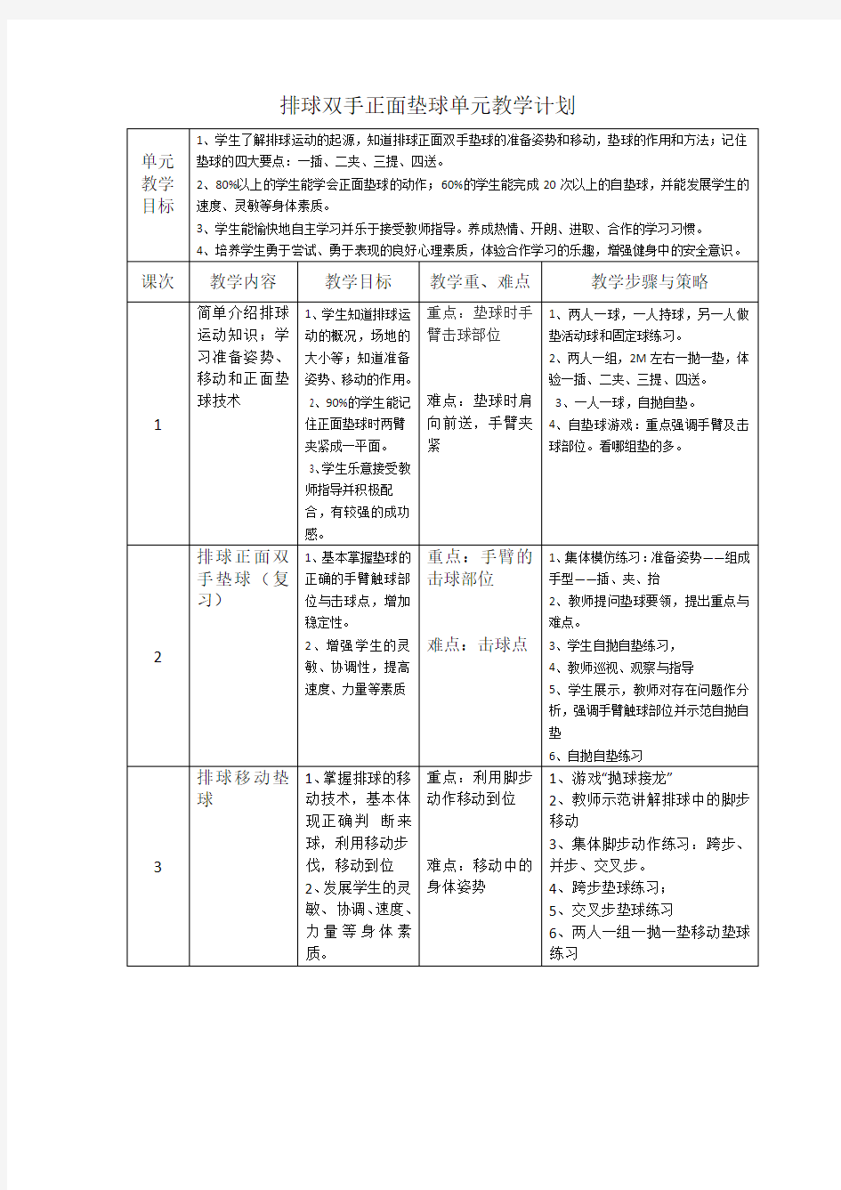 排球双手正面垫球单元教学计划