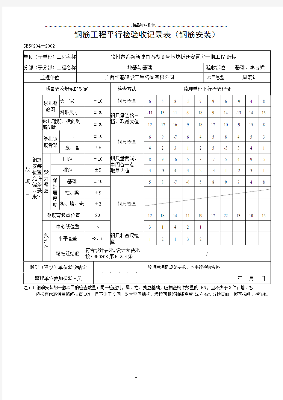 钢筋工程检验批质量验收记录(钢筋安装)