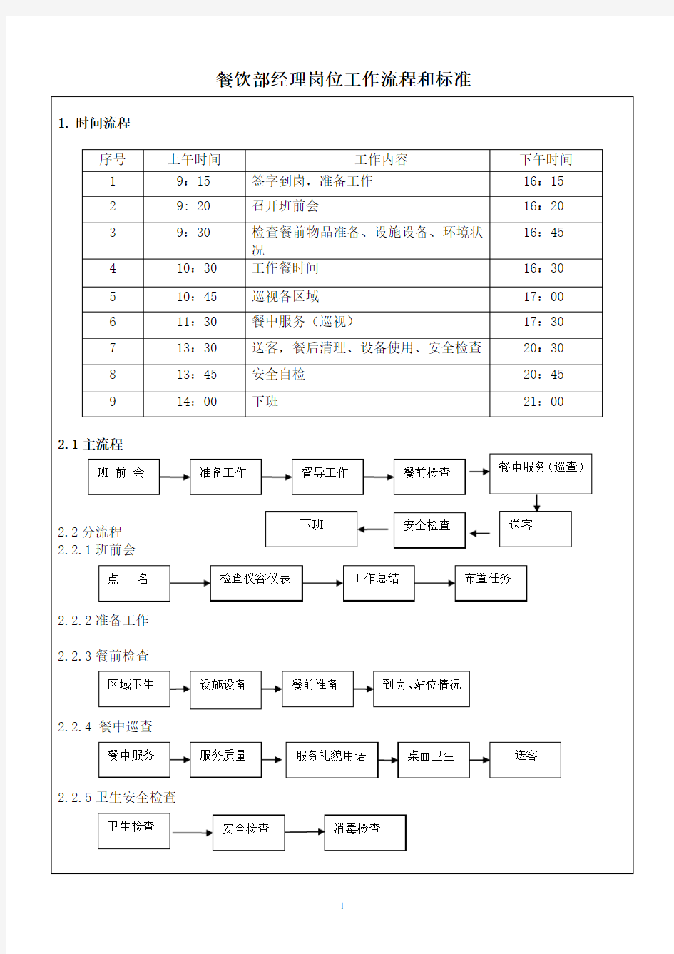 餐饮部经理岗位工作流程和标准