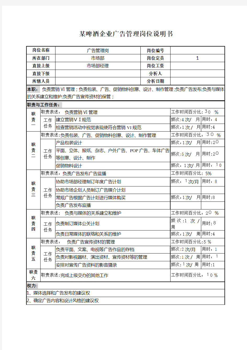 某啤酒企业广告管理岗位说明书