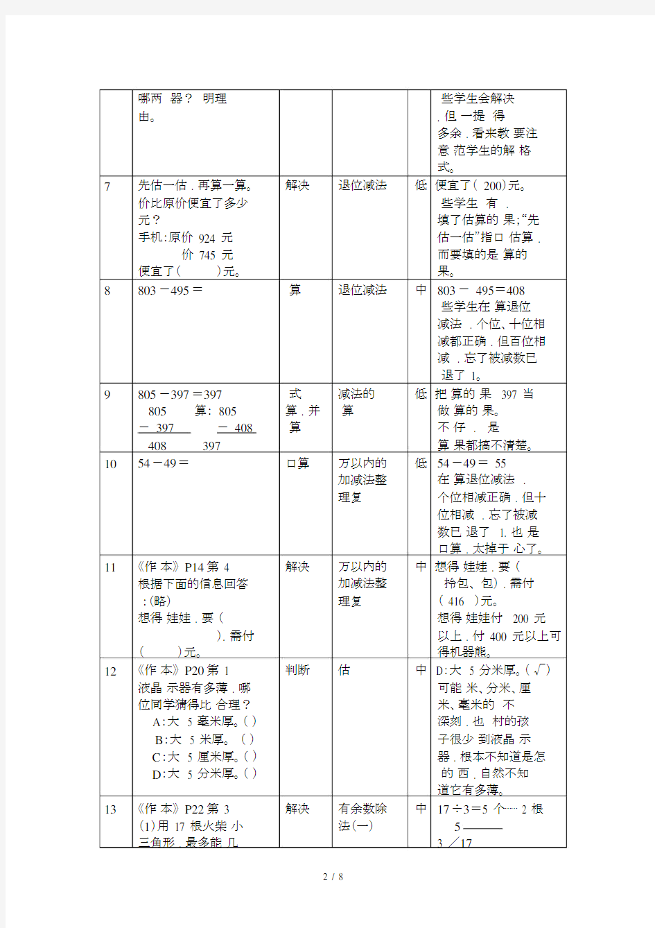 小学三年级数学上册错题库及分析.docx