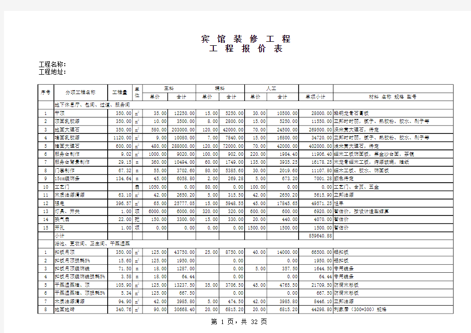 宾馆装修工程预算报价