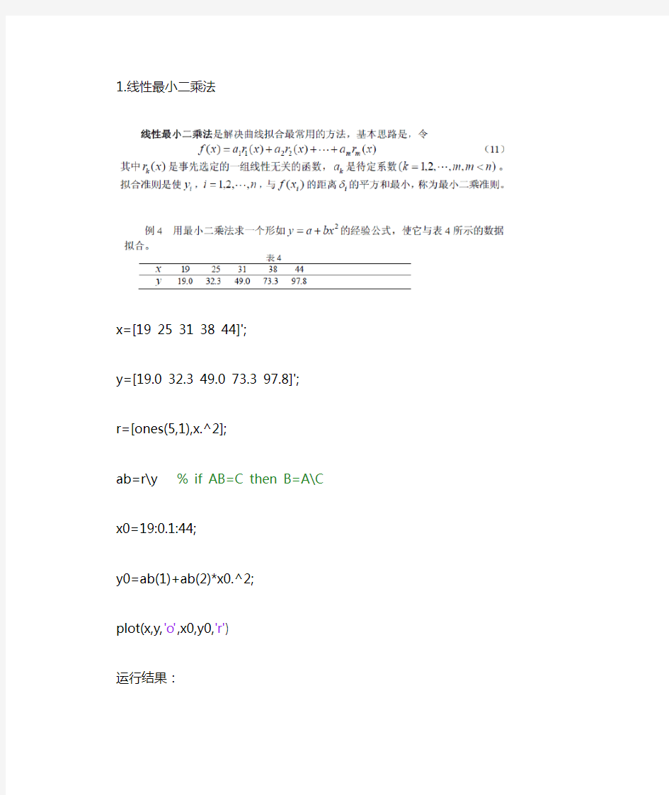 数学建模使用MATLAB进行数据拟合