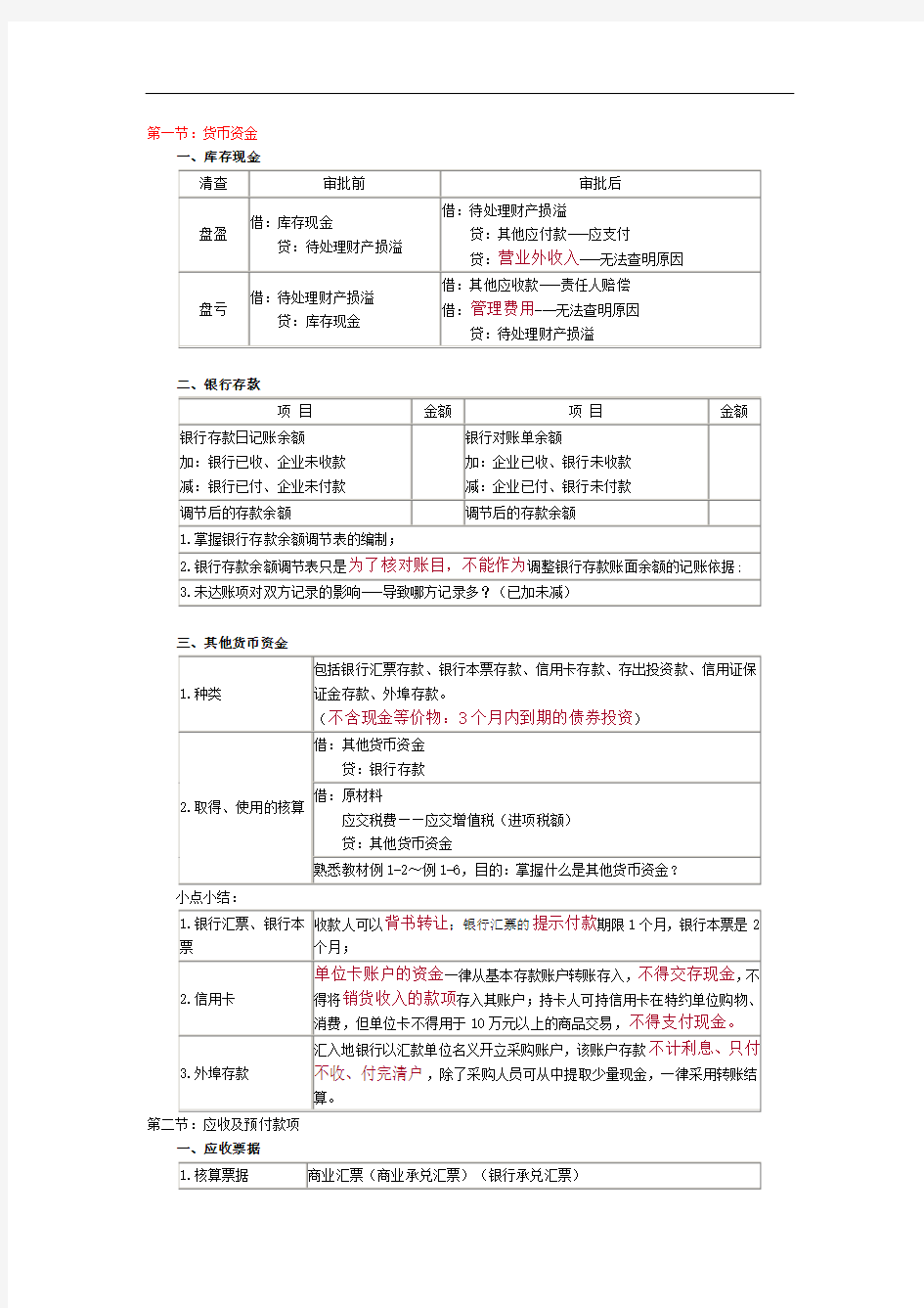 初级会计实务救命稻草-表格经典总结讲解