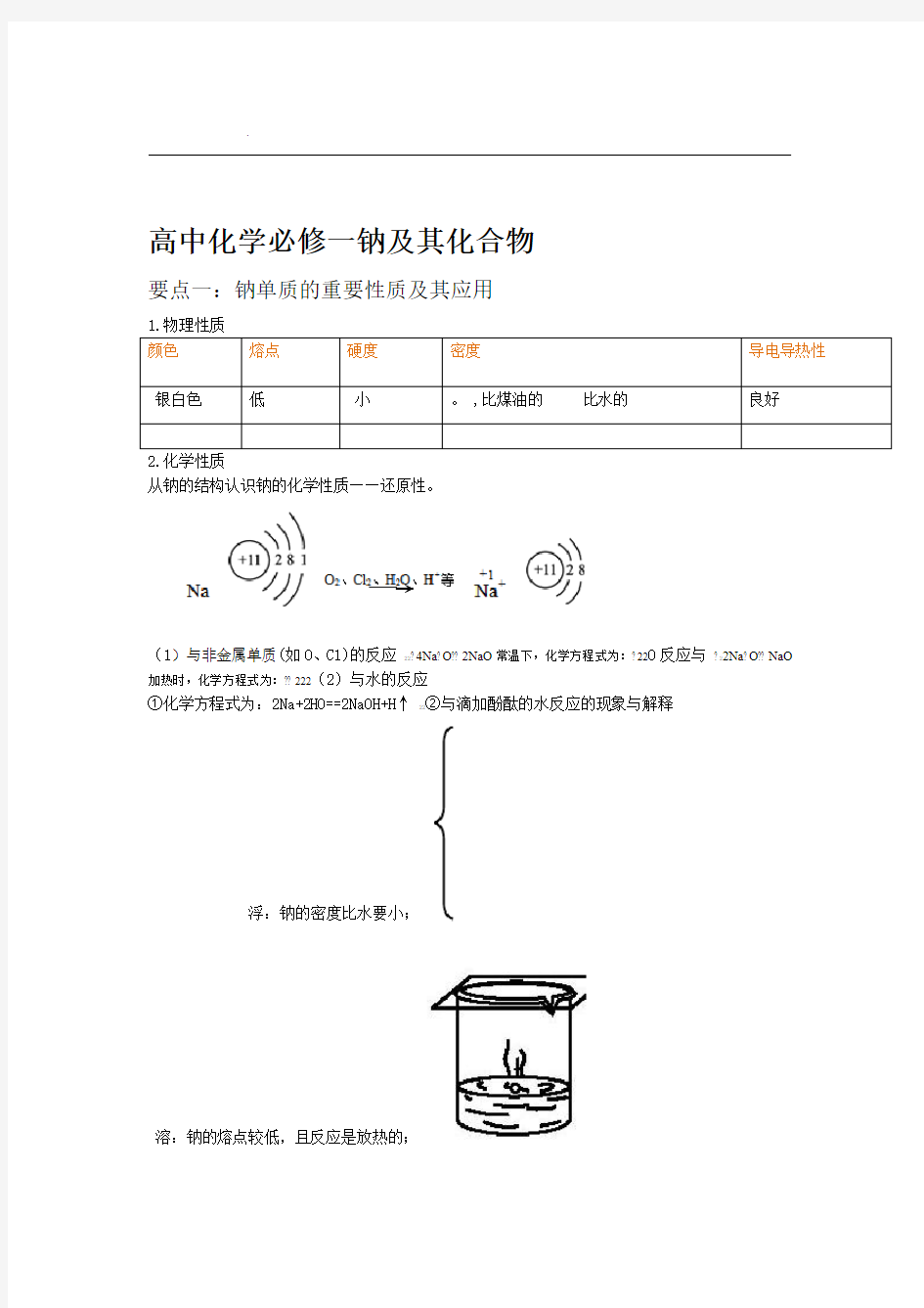 高中化学必修一钠及其化合物