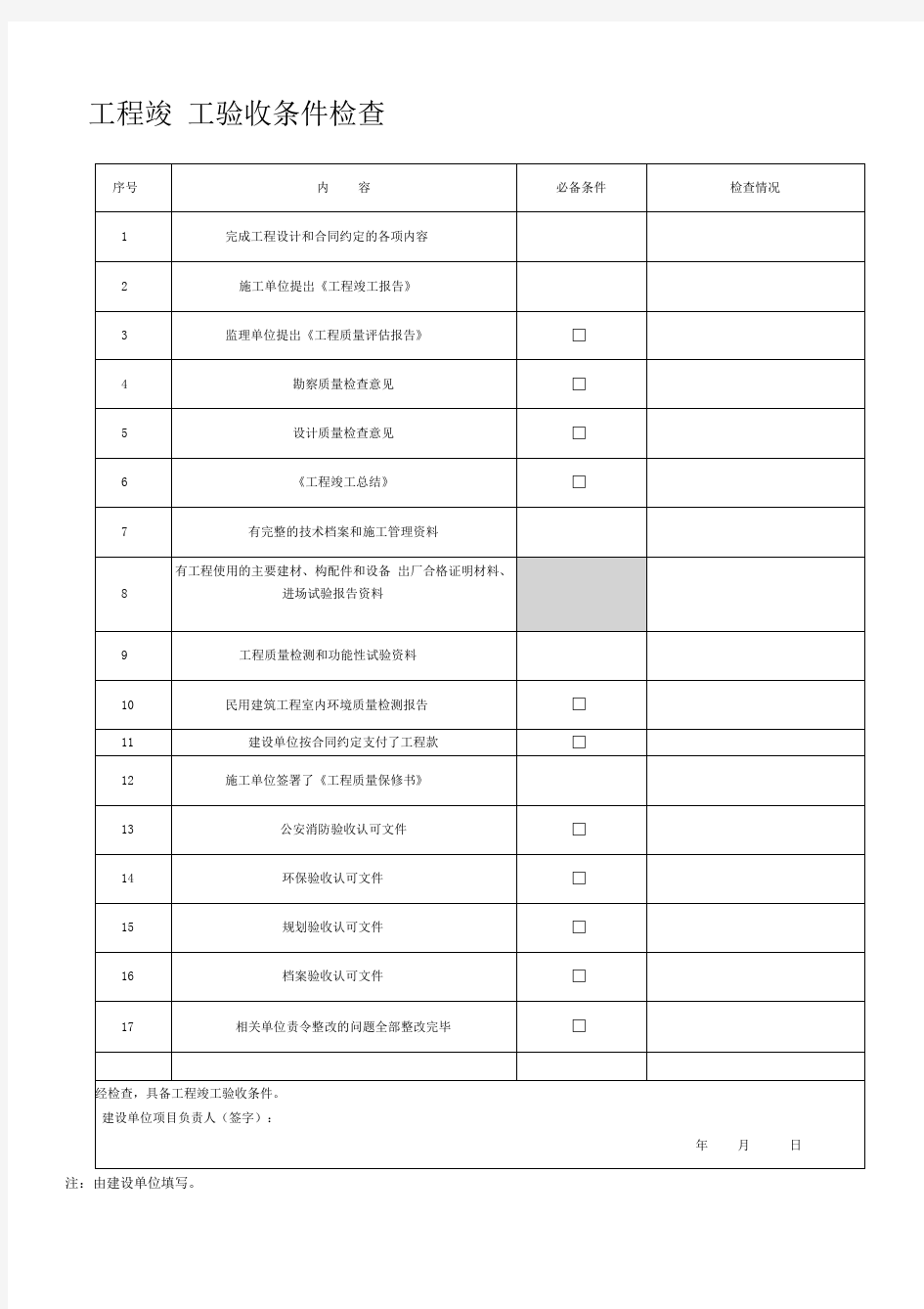 装饰装修工程验收表格