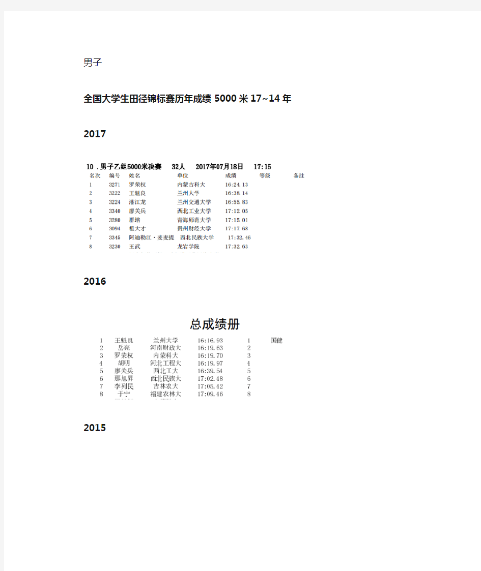 (2014~2017)全国大学生田径锦标赛赛普通生中长跑历年成绩