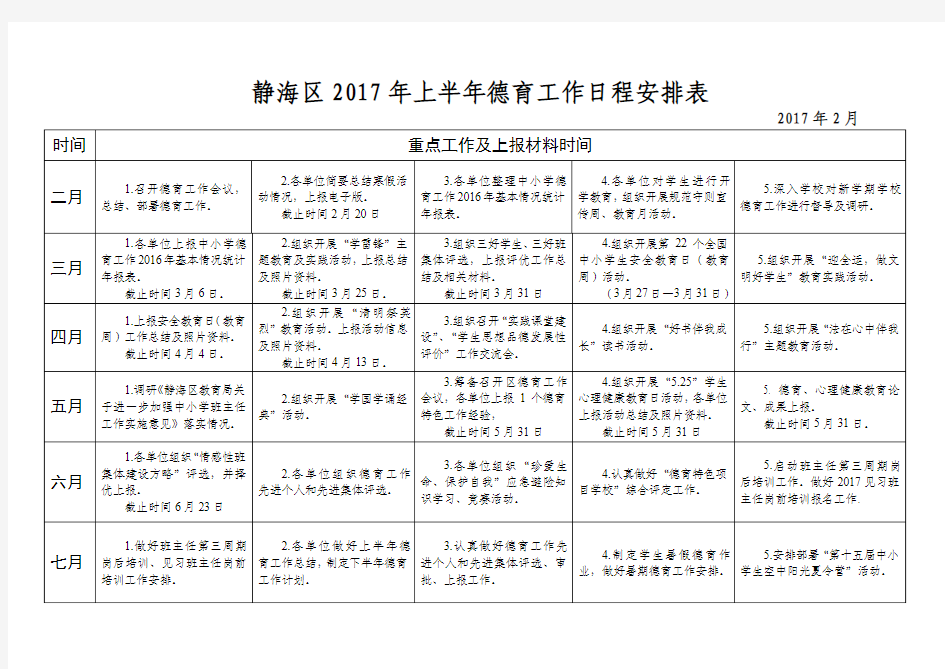 2017年上半年德育工作日程安排表