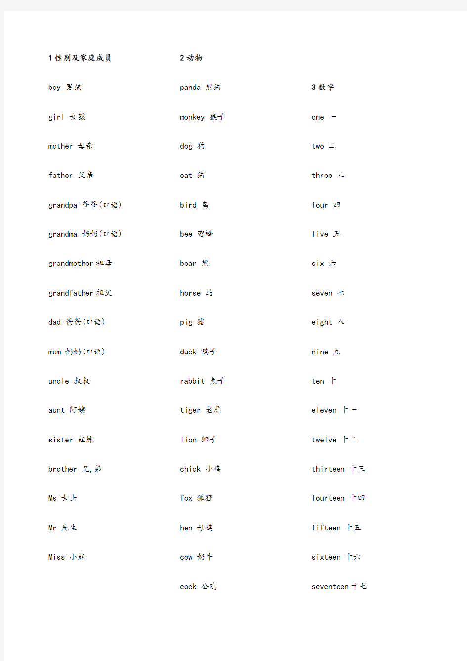 小学英语词汇表(分类速记表)