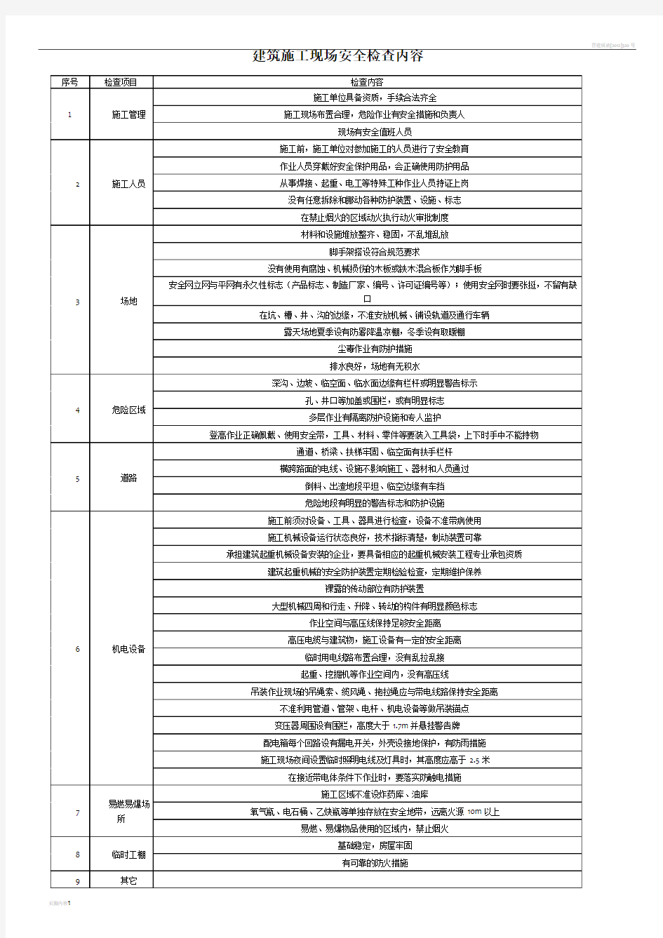 建筑施工企业安全检查内容