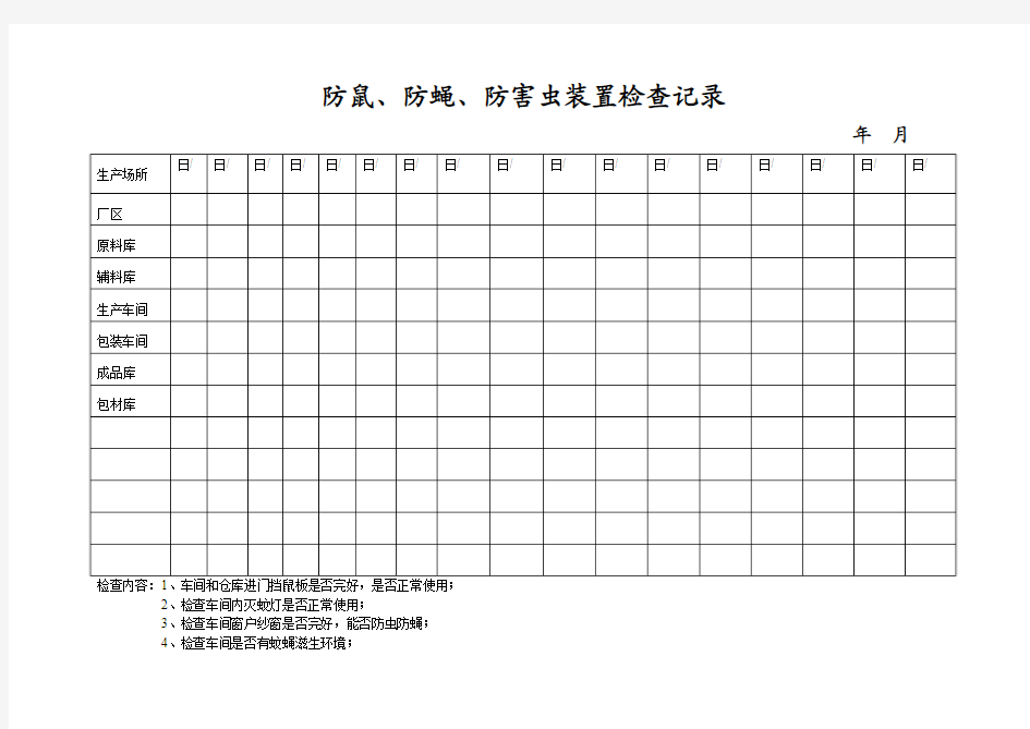 防鼠、防蝇、防害虫装置检查记录