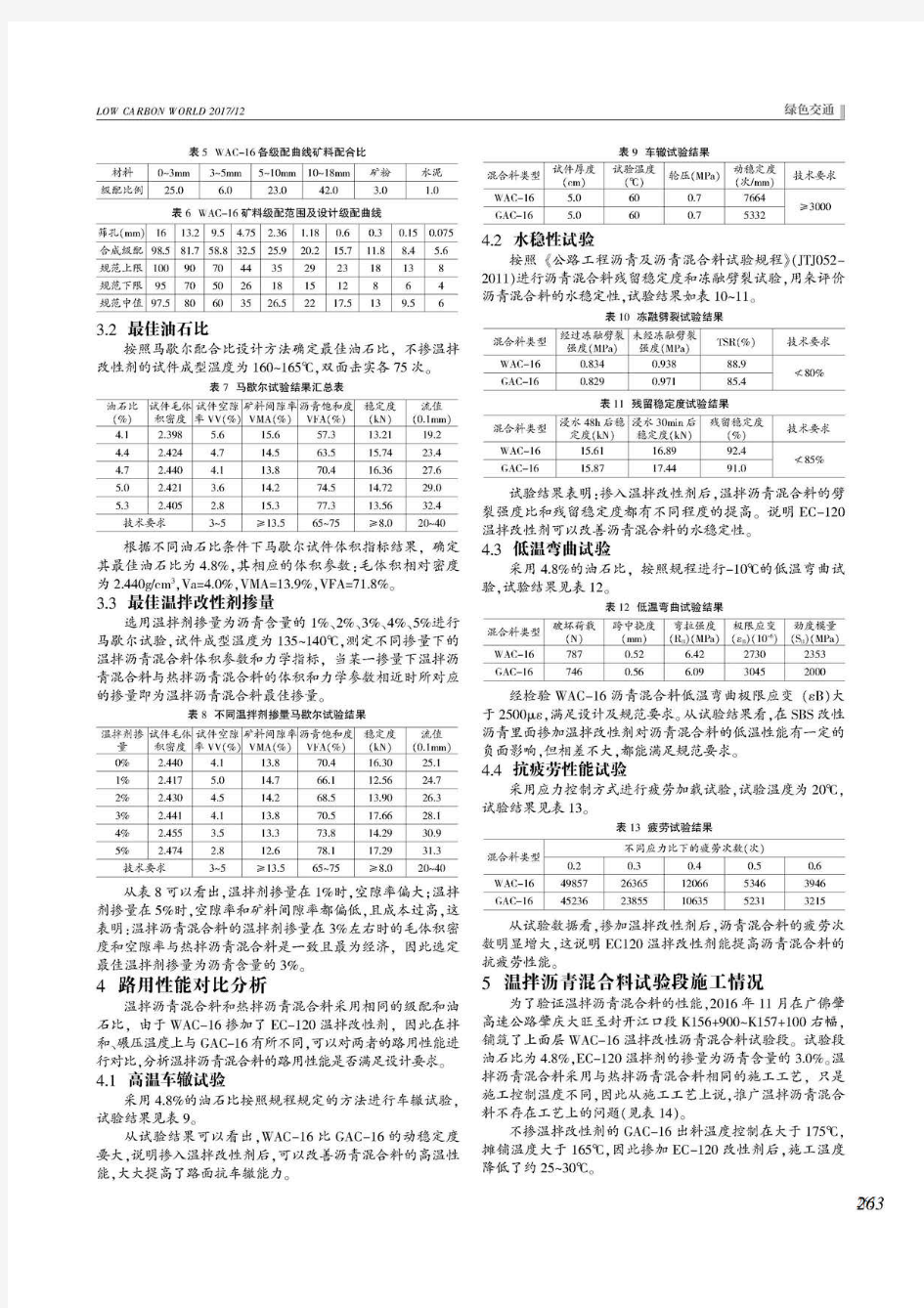 温拌沥青混合料技术在高速公路中的应用研究