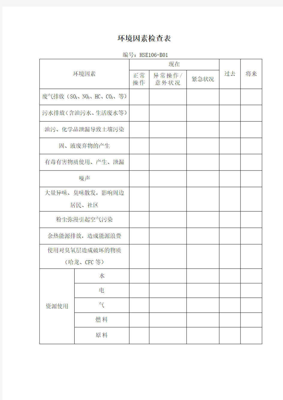 环境因素识别评价表及检查表