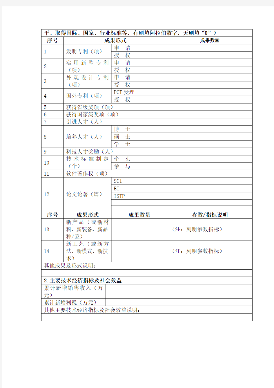 广州科技计划项目简介