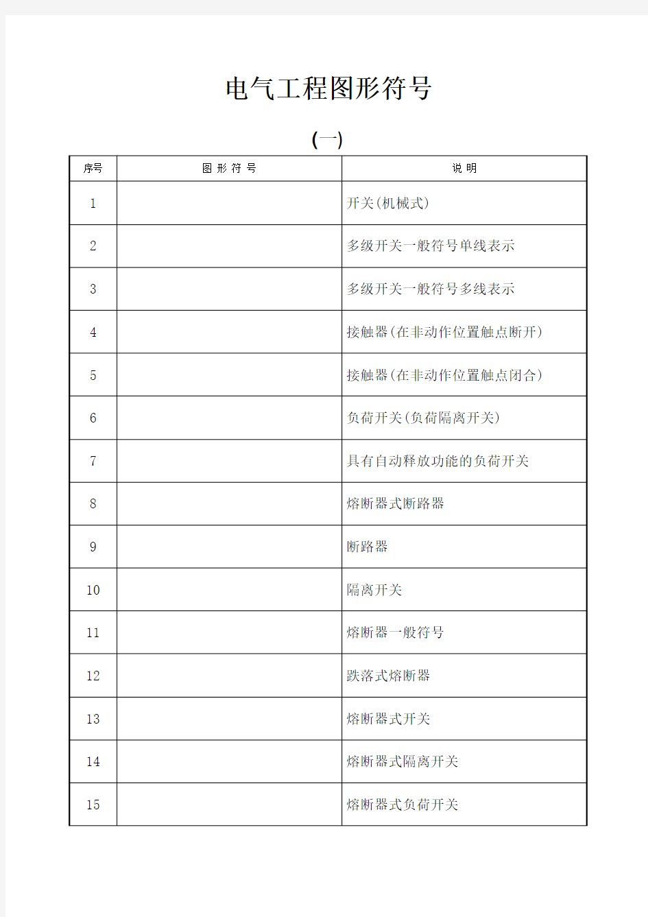 电气原理图符号大全